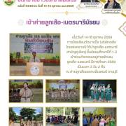 เข้าค่ายมัธยม จดหมายข่าวโรงเรียนวัดบางปิ้ง (บริษัทเกลือไทยสงเคราะห์)) 93/69