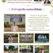 จดหมายข่าวโรงเรียนวัดบางปิ้ง (บริษัทเกลือไทยสงเคราะห์) ฉบับที่ 93/69 เข้าค่ายลูกเสือ-เนตรนารีมัธยม  เมื่อวันที่ 14-16 ตุลาคม 2569 ทางโรงเรียนวัดบางปิ้ง (บริษัทเกลือไทยสงเคราะห์) ได้นำลูกเสือ-เนตรนารีสามัญรุ่นใหญ่ ชั้นมัธยมศึกษาปีที่ 1-3 เข้าร่วมกิจกรรมอยู