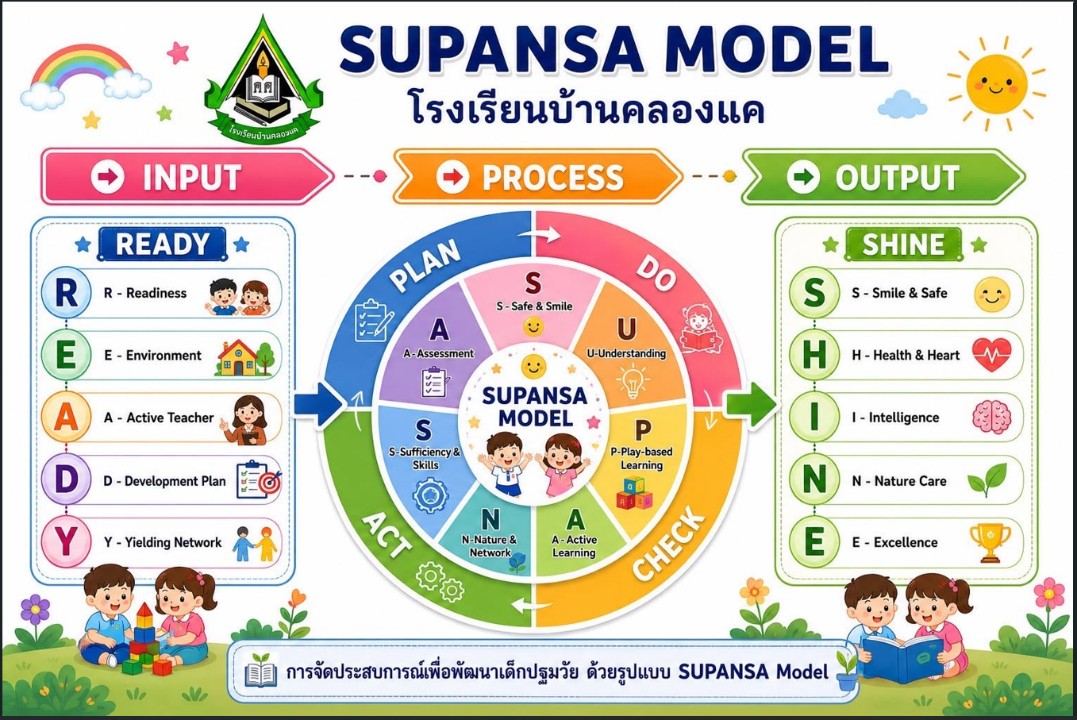 รูปภาพ1