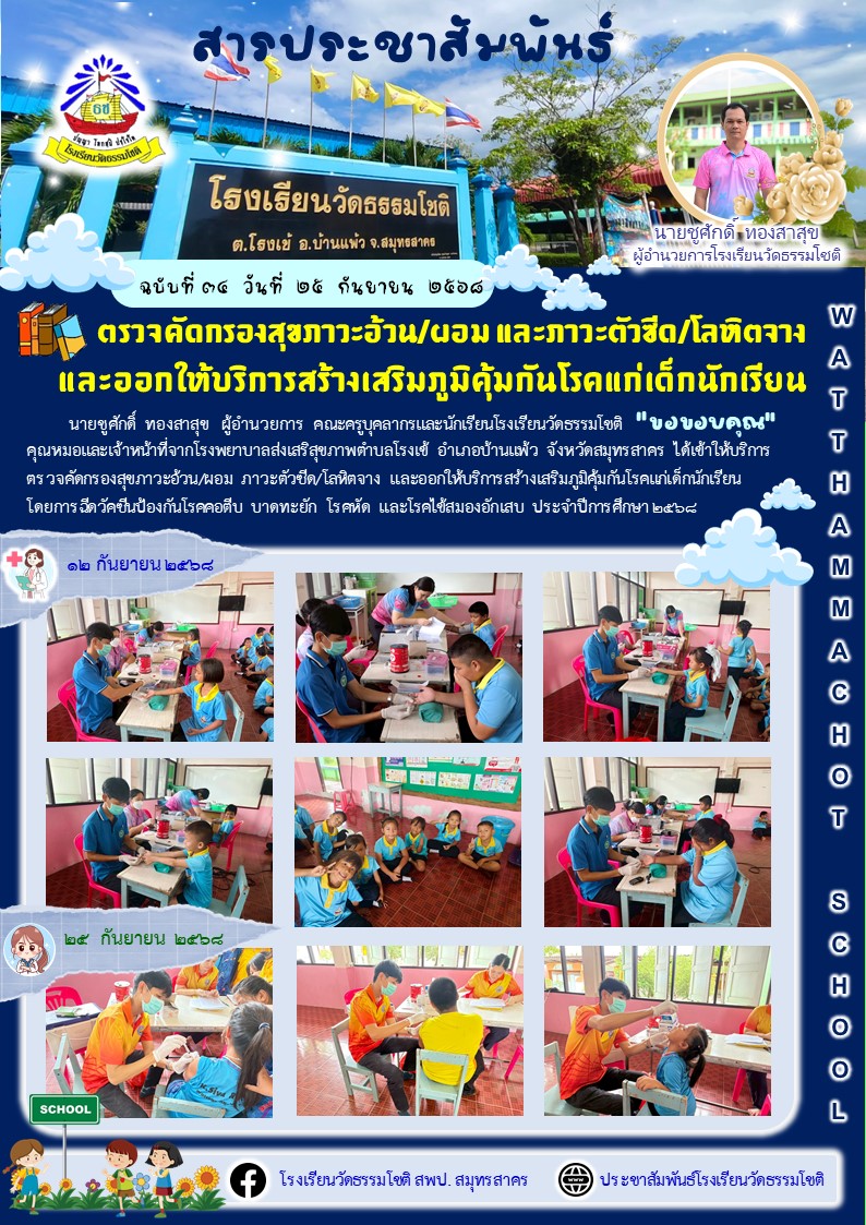 ปีที่ 8.34 คัดกรอง ภาวะโลหิตจาง ภาวะลดการอ้ว