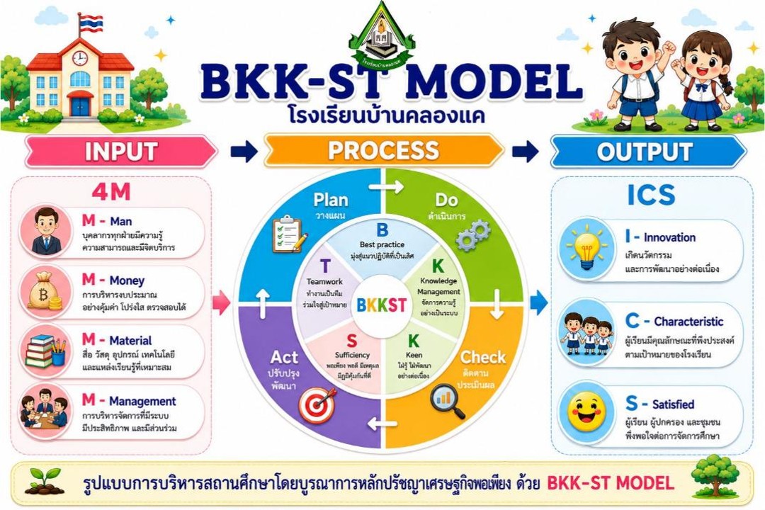 รูปภาพ12